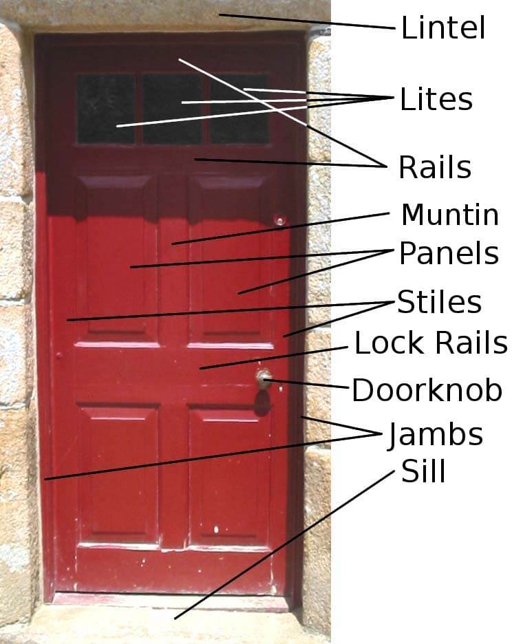 Panel door